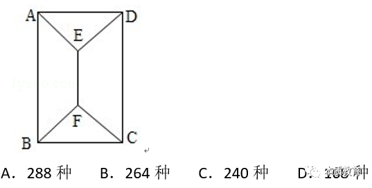 如何學(xué)好高中數(shù)學(xué)排列組合例題