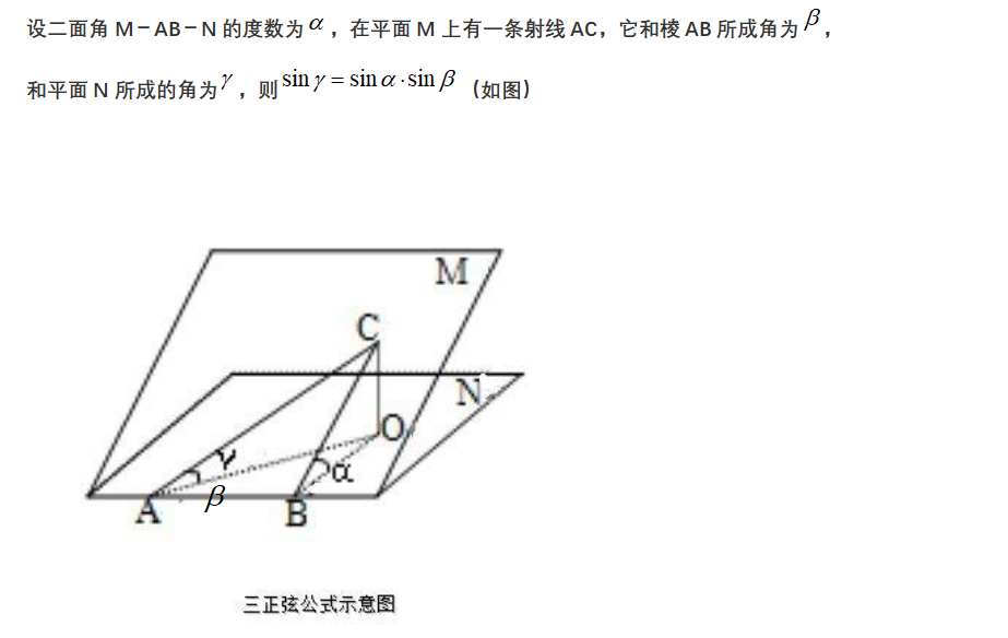 如何學(xué)好高中數(shù)學(xué)-利用“三正弦，三余弦定理”加快解題速度