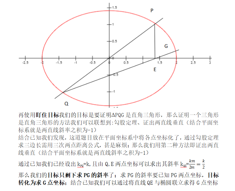 此文寫給那些學(xué)習很努力，但數(shù)學(xué)成績沒有進步的孩子們。